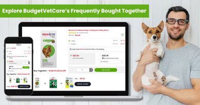 Explore BudgetVetCare’s Frequently Bought Together